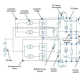3T - Principles of HVDC Transmission